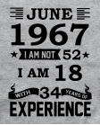 Experience